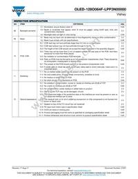 O128O064FLPP3N0000 Datasheet Page 10