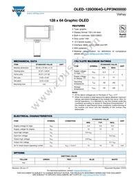 O128O064GLPP3N0000 Datasheet Cover