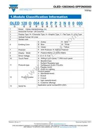 O128O064GSPP3N0000 Datasheet Page 4