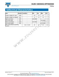 O128O064GSPP3N0000 Datasheet Page 11