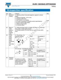 O128O064GSPP3N0000 Datasheet Page 16