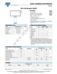 O128O064GWPP3N0000 Datasheet Cover