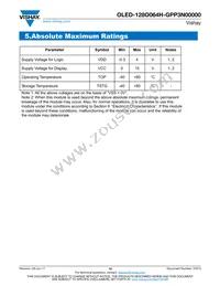 O128O064HGPP3N0000 Datasheet Page 10