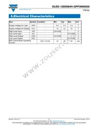 O128O064HGPP3N0000 Datasheet Page 11