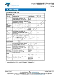 O128O064HGPP3N0000 Datasheet Page 14