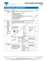 O128O064HGPP3N0000 Datasheet Page 16