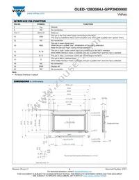 O128O064JGPP3N0000 Datasheet Page 2