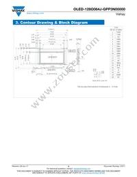 O128O064JGPP3N0000 Datasheet Page 5