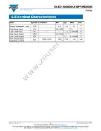 O128O064JGPP3N0000 Datasheet Page 9