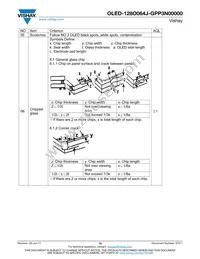 O128O064JGPP3N0000 Datasheet Page 15