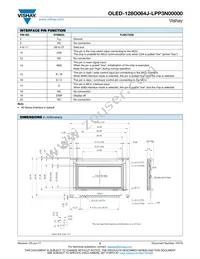 O128O064JLPP3N0000 Datasheet Page 2