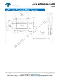 O128O064JLPP3N0000 Datasheet Page 5