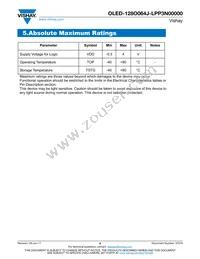 O128O064JLPP3N0000 Datasheet Page 8