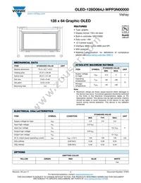 O128O064JWPP3N0000 Datasheet Cover