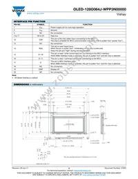 O128O064JWPP3N0000 Datasheet Page 2