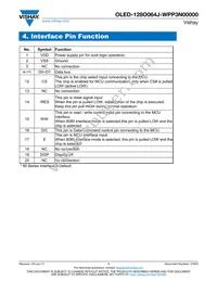 O128O064JWPP3N0000 Datasheet Page 7