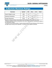 O128O064JWPP3N0000 Datasheet Page 8