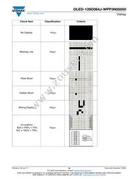 O128O064JWPP3N0000 Datasheet Page 19