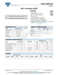 O200H016AGPP5N0000 Datasheet Cover