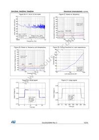 OA2ZHA34S Datasheet Page 15