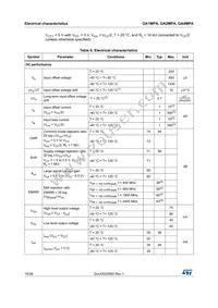 OA4MPA33Q Datasheet Page 10