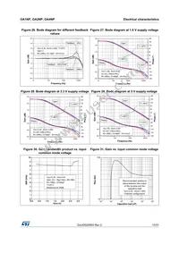 OA4NP33Q Datasheet Page 15