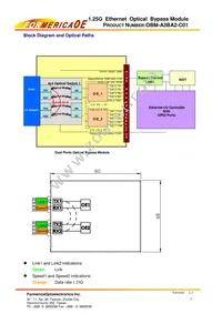 OBM-A3BA2-C01 Datasheet Page 3