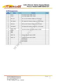 OBM-A3BA2-C01 Datasheet Page 7