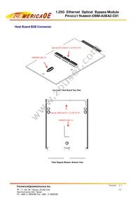 OBM-A3BA2-C01 Datasheet Page 12