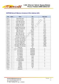 OBM-A3BA2-C01 Datasheet Page 14