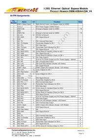 OBM-A3BA4-C06 Datasheet Page 6