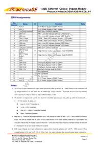 OBM-A3BA4-C06 Datasheet Page 8