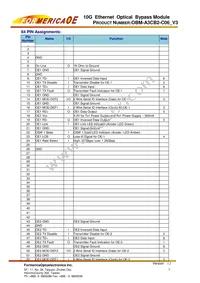 OBM-A3CB2-C06 Datasheet Page 5