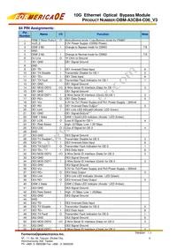 OBM-A3CB4-C06 Datasheet Page 6