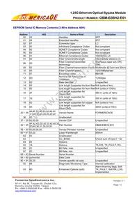 OBM-B3BH2-E01 Datasheet Page 12