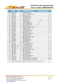 OBM-B3BH4-E01 Datasheet Page 6