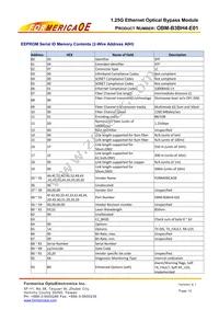 OBM-B3BH4-E01 Datasheet Page 12