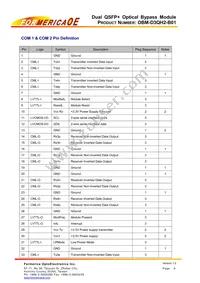 OBM-D3DH2-F01 Datasheet Page 8