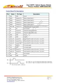 OBM-D3DH2-F01 Datasheet Page 11