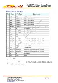 OBM-D3QH2-B01 Datasheet Page 11