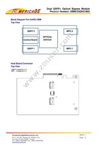 OBM-D3QH2-B02 Datasheet Page 6