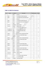 OBM-D3QH2-B02 Datasheet Page 8