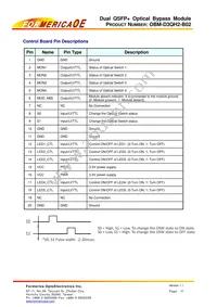 OBM-D3QH2-B02 Datasheet Page 11