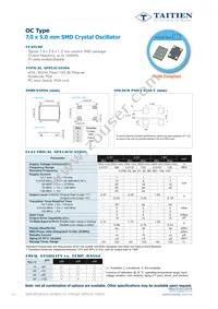 OCKTGLJANF-31.250000 Datasheet Cover