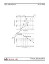 OD-850-30-030 Datasheet Page 2