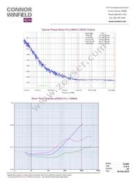 OD100LP-81212SV-100.0M Datasheet Page 4