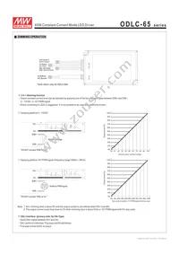 ODLC-65-1750 Datasheet Page 4