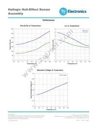 OHB3040S Datasheet Page 3