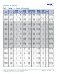 OHD5R-105B Datasheet Page 8