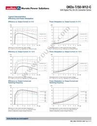 OKDH-T/50-W12-002-C Datasheet Page 6